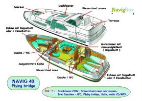 Navig 40